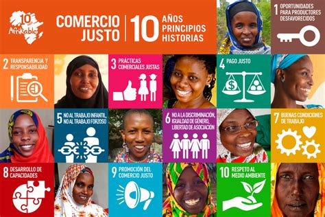 Comercio Justo A Os Principios Y Historias Afrikable