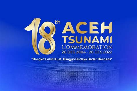 Tahun Tsunami Aceh Bencana Alam Paling Mematikan Sepanjang Sejarah