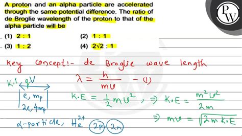 A Proton And An Alpha Particle Are Accelerated Through The Same Pot