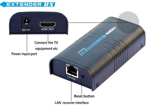 AGPTEK LKV373A 1080P HDMI Extender 365ft 120M Over Single Cat5 Cat6