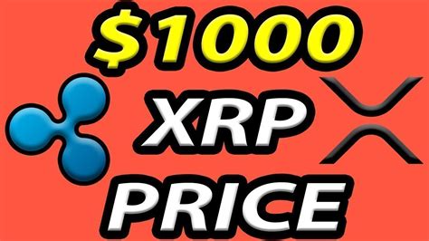 Xrp Daily Analysis Ripple Xrp Price Prediction Ripple Xrp 2022 Ripple Analysis Youtube