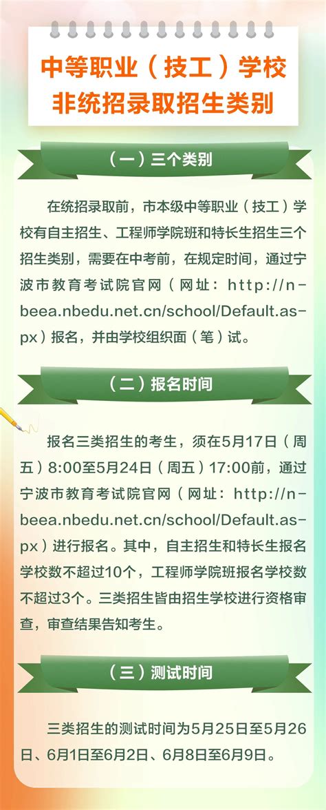 2024年宁波市教育局直属高中段学校招生政策来了！