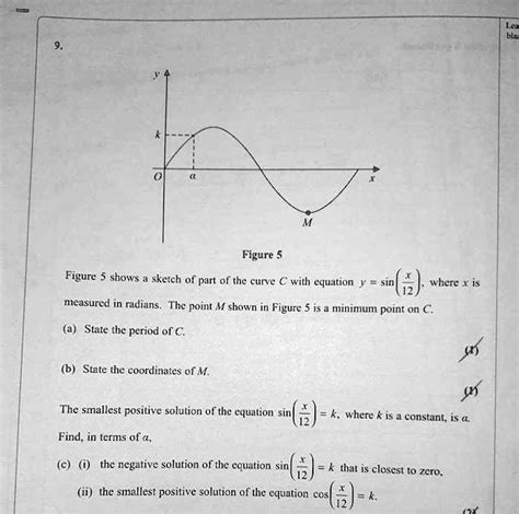 Figure Figure Shows Sketch Of Part Of The Curve With Equation Y Sin