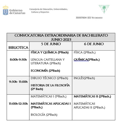 Pruebas Extraordinarias 2o Bachillerato 1 IES VECINDARIO