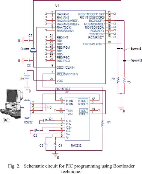 Figure 10 From Design Of SPWM Control Unit Based On Microcontroller For