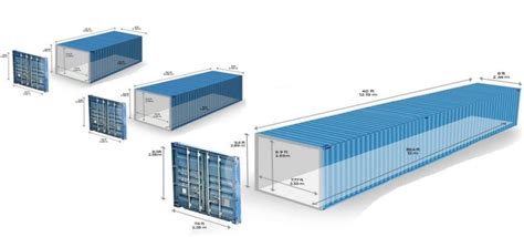 What Are Different Container Types Sizes For Shipping Cargo