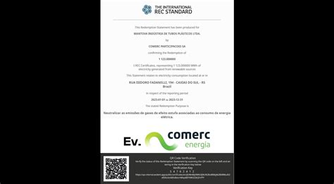 Mantova Logra La Certificación Internacional De Carbono Neutro Relacionada Con La Energía En