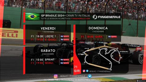 Pioggia In Brasile A Che Ora La Gara Oggi Di F1 Orari TV Sky