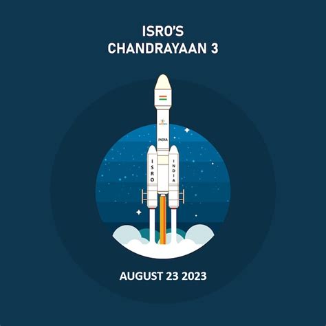 Chandrayaan 3 Touchdown Ai And Sensors Aid Isro Lunar Venture