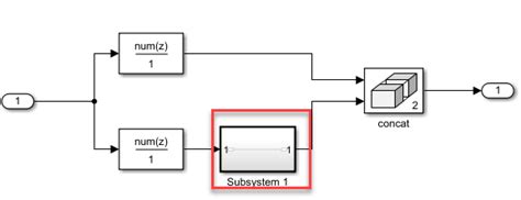 Resolve Common Issues MATLAB Simulink MathWorks Italia