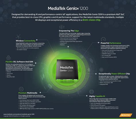 Mediatek Unveils New Aiot Platform Stack Telecomdrive