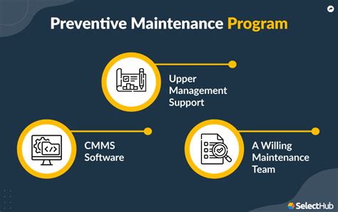 What Is A Preventive Maintenance Program Ultimate Guide