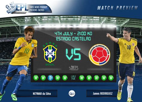 Brazil Vs Colombia Preview Fifa World Cup 2014 Quarter Finals