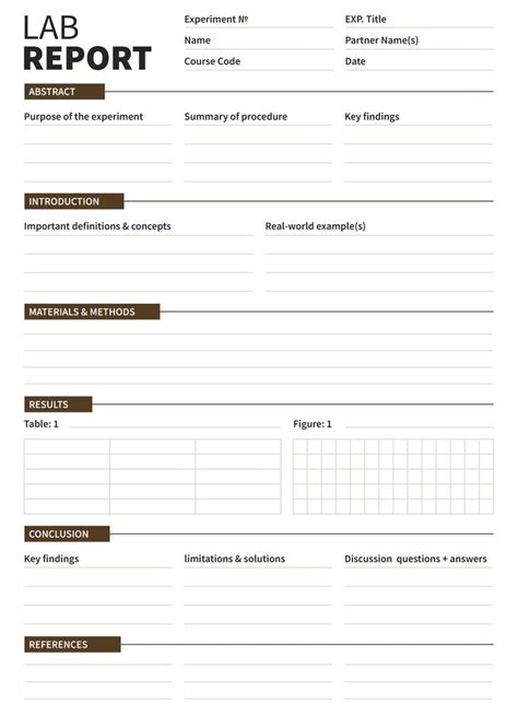 Lab Report Template For Free