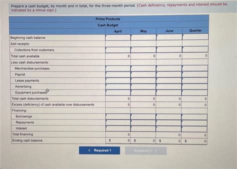 Solved Calculate The Expected Cash Collections For April Chegg