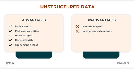 Structured Vs Unstructured Data What Are The Key Peculiarities