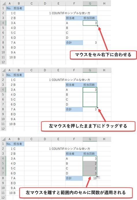 エクセル関数countifを動画で勉強！事例で実務の使い方を学ぶ