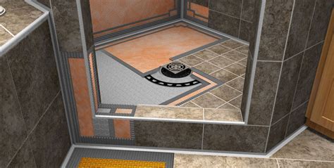 Schluter Systems from Floor City USA