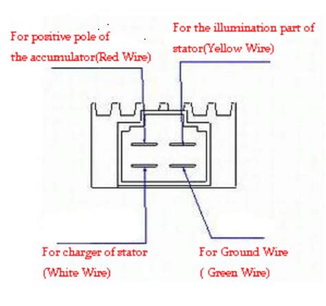 Understanding Rectifier Wiring Diagrams A Comprehensive Guide