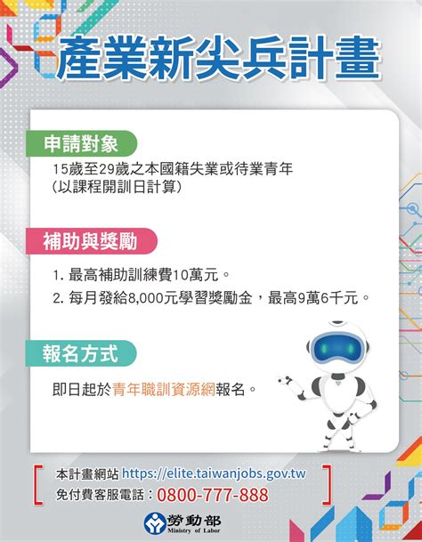 計畫資源 計畫圖卡 產業新尖兵字卡 職業訓練整合網