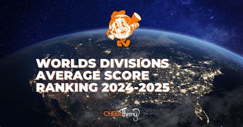 worlds divisions average score ranking   cheer theory