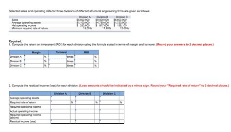 Solved Compute The Return On Investment Roi For Each Chegg