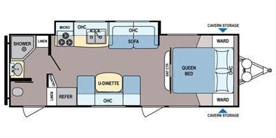 2015 Dutchmen Coleman 249RB Travel Trailer Specs