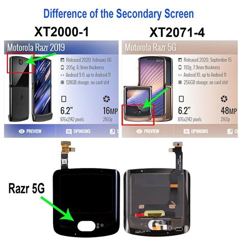 Motorola Razr 2024 Screen Replacement Tami Zorina