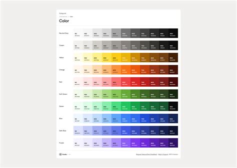 Koala Color Palette by Jordi Espinosa on Dribbble