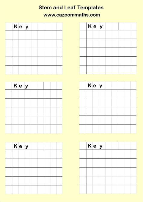 Stem-and-Leaf Diagrams | Cazoom Maths Worksheets