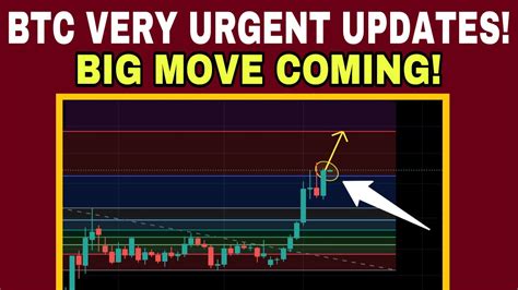 Ready For Big Move Of Bitcoin Bitcoin Updates Today Btc Latest