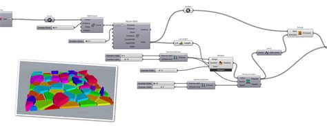 Extrude Different Elements To Random Heights With Grasshopper Grasshopper Developer Mcneel Forum