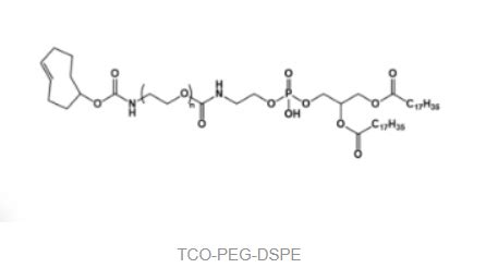 TCO PEG DSPE 反式环辛烯聚乙二醇磷脂 TCO PEG2000 DSPE UDP糖丨MOF丨金属有机框架丨聚集诱导发光丨荧光标记推荐