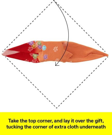 Furoshiki T Wrapping A Step By Step Guide Chatelaine