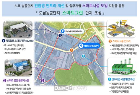 경북도 농공단지 스마트그린 기술도입모델 공모 선정