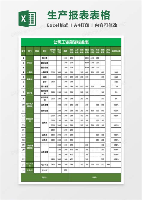 黑色工资核算标准表excel表模板下载黑色图客巴巴