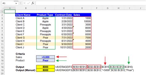 Averageifs Function In Excel Explained Liveflow