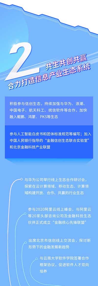 认知 聚变 智领，看南天信息如何“乘风破浪”“数”写不凡—2020年南天信息大事记 南天信息