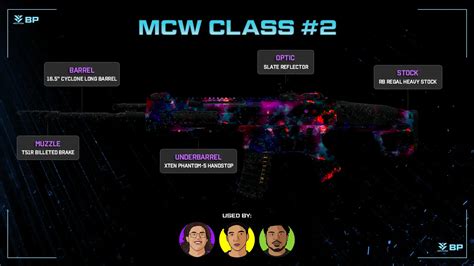 Best MCW Weapon Classes In Modern Warfare 3 Call Of Duty League News