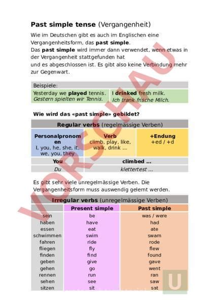 Arbeitsblatt Past Simple Merkblatt Englisch Grammatik