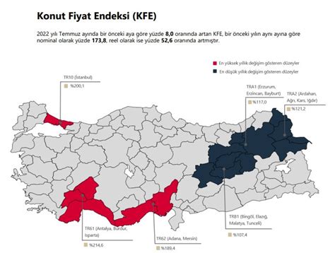 Merkez Bankas Ndan Son Dakika Konut Fiyatlar Na Zam A Klamas Ev