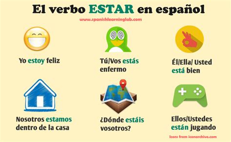 What Is The Verb Estar Not Used To Describe