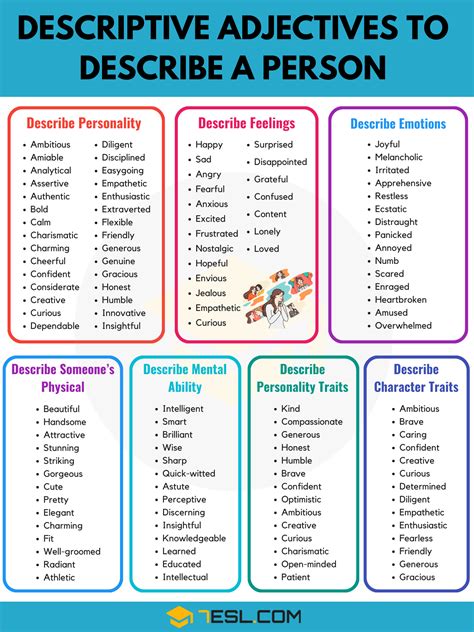 List Of Adjectives 1000 Common Adjectives List In English • 7esl