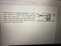 Answered Water Flows From A Nozzle With A Speed Bartleby