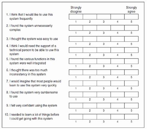 Answer Sheet Template 1 100