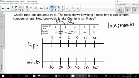 Ratio Tables To Double Number Lines Youtube