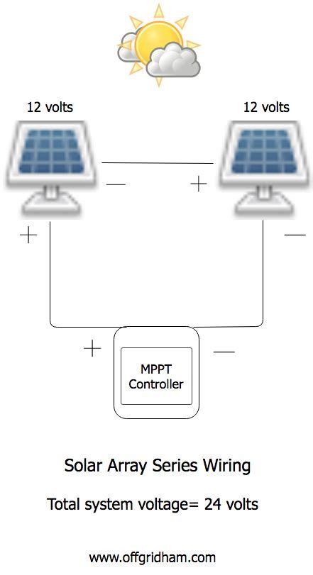 wiring solar panels in parallel diagram - Wiring Work