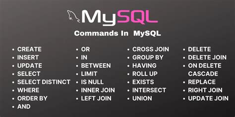 Mysql Cheat Sheet For Quick Reference Mysqlcode