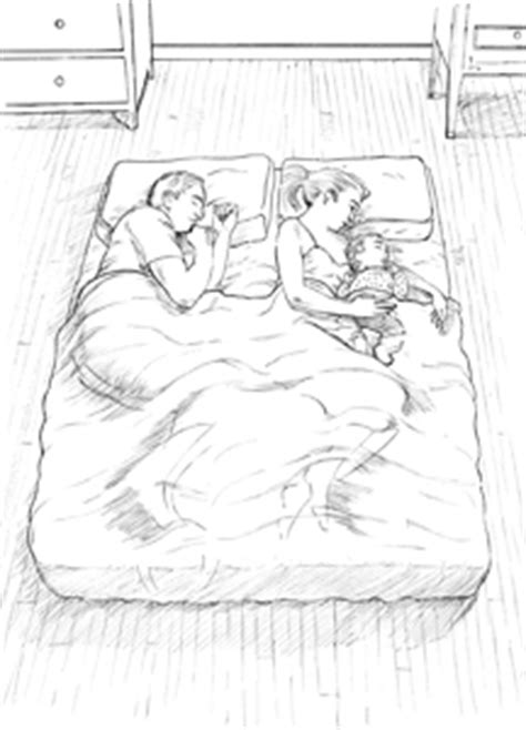 Safe Cosleeping Guidelines // Mother-Baby Behavioral Sleep Laboratory ...