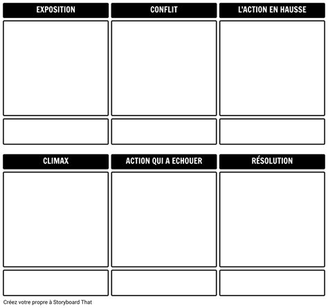 Modèle de Diagramme de Tracé Storyboard por fr examples